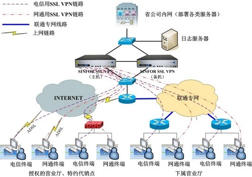 km网游加速器：解锁游戏巅峰，KM网游加速器助你畅游无阻！