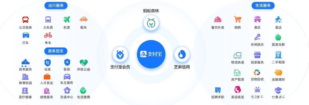 汽车加速器：汽车动力装置