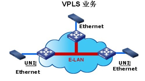 免费pc加速器：PC加速神器