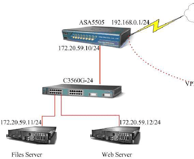 网络游戏加速器：突破 latency！全网速度最快的游戏加速器，带你畅游无阻