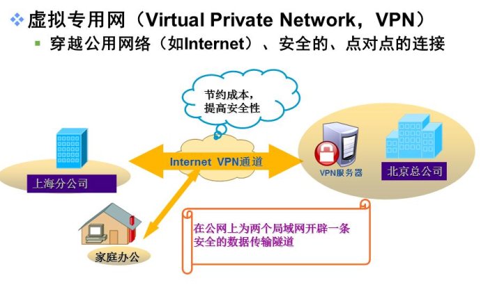 biubiu加速器下载安装：Biubiu加速器一键安装指南