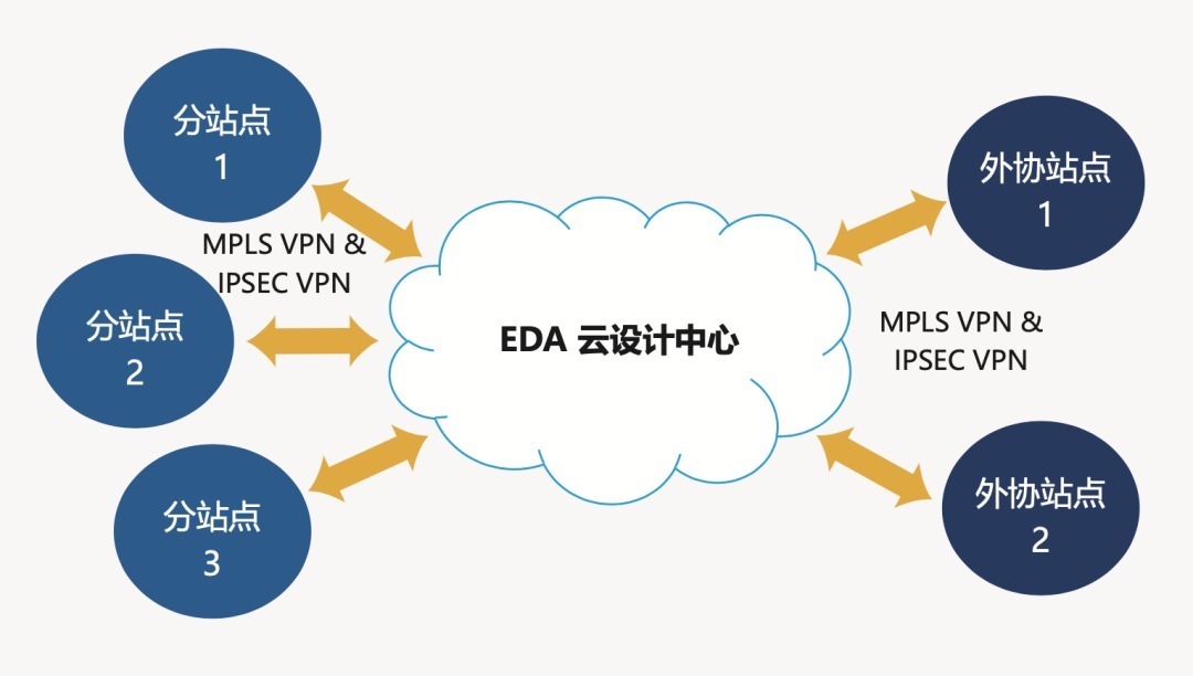 biu加速器：Biu加速器：一触即达，开启你的极速游戏新纪元！