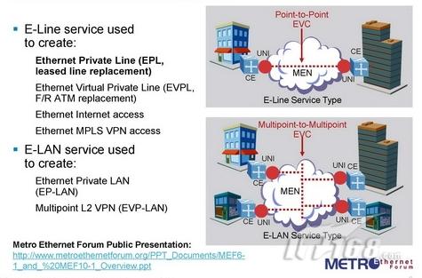 网络加速器手机版：手机网络加速工具