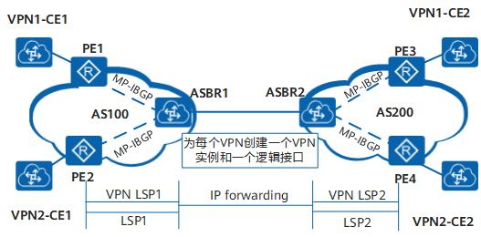 免费视频加速器：免费用视频加速神器