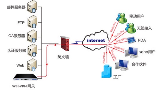 biubiu加速器：突破速度极限！Biubiu加速器，你的游戏加速新选择