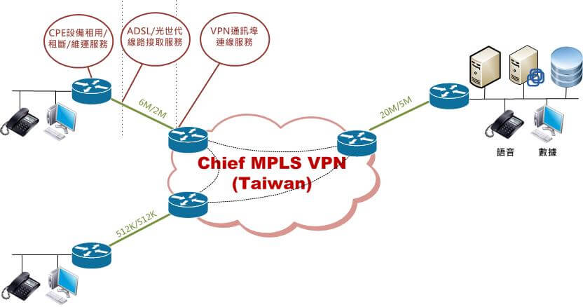 外网加速器免费：免费外网加速服务